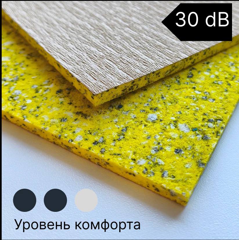 для ковролина Bonkeel Обджект