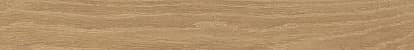 Eligo Basswood Listello